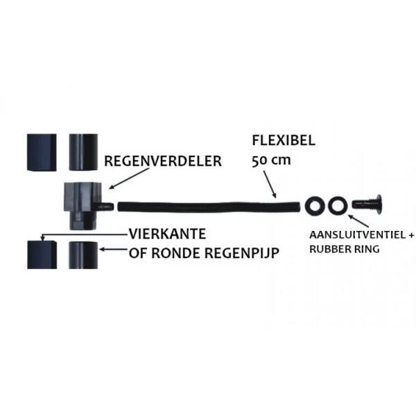 Koppelstuk Regenpijp - Waterton - Afbeelding 3